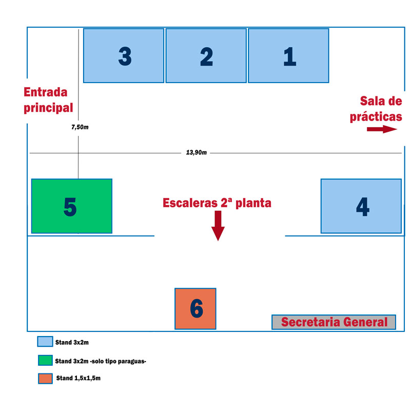 Plano Exposición Comercial